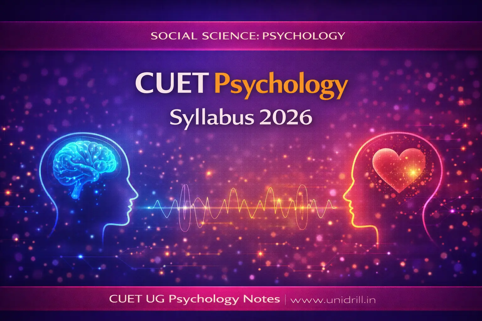 Psychology CUET UG Notes