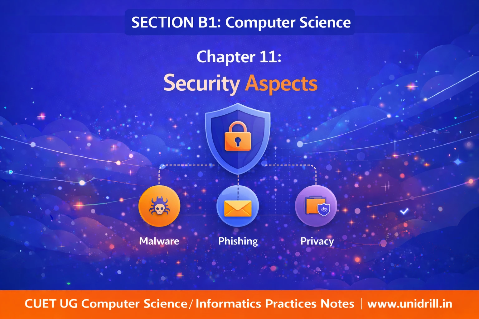 Computer Science
