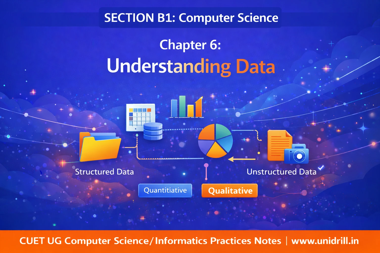 Computer Science